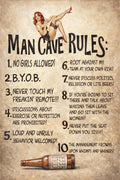 Retro pin-up man cave rules sign with vintage bar humor and classic tavern style artwork by Ralph Burch