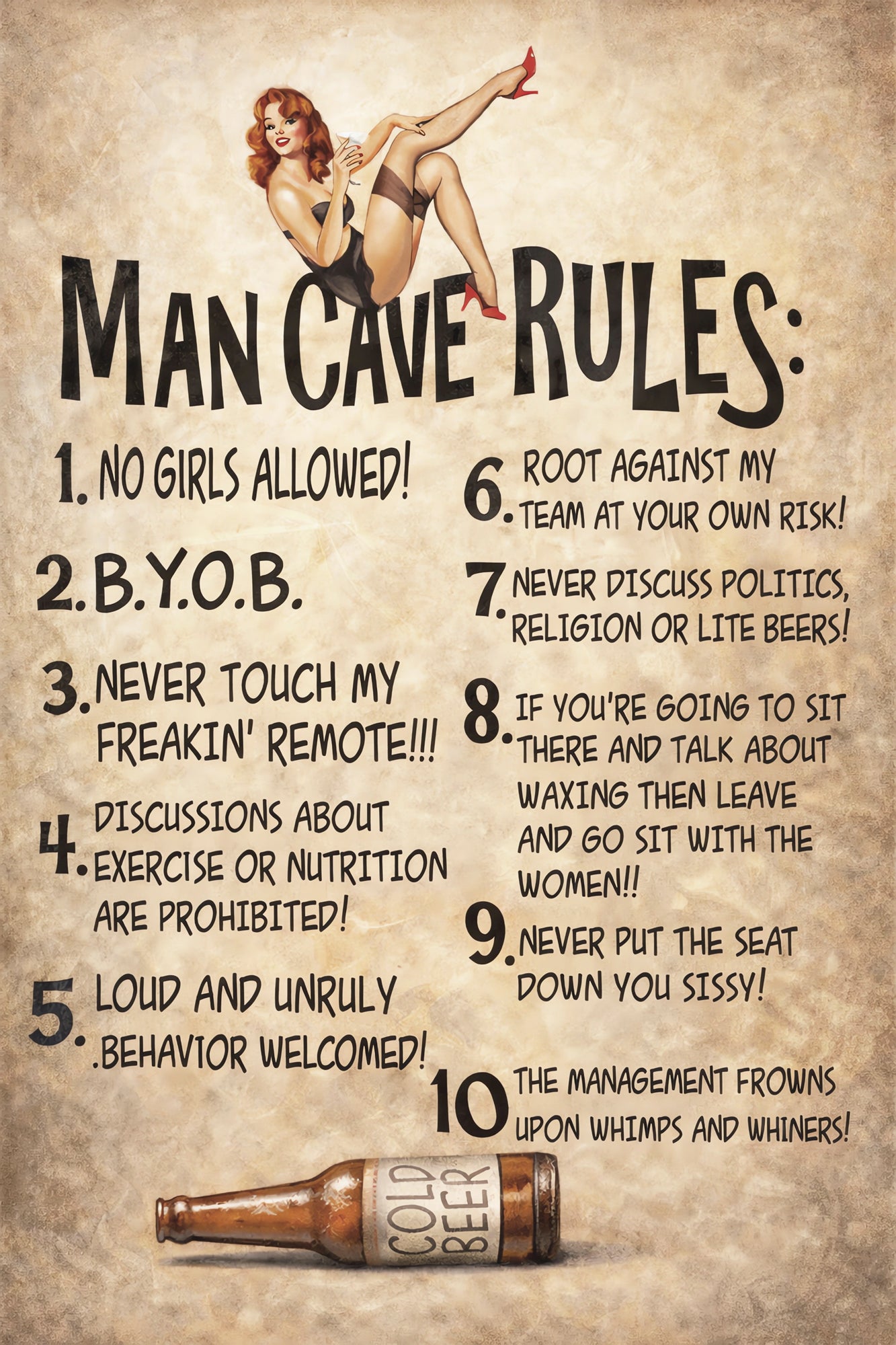 Retro pin-up man cave rules sign with vintage bar humor and classic tavern style artwork by Ralph Burch
